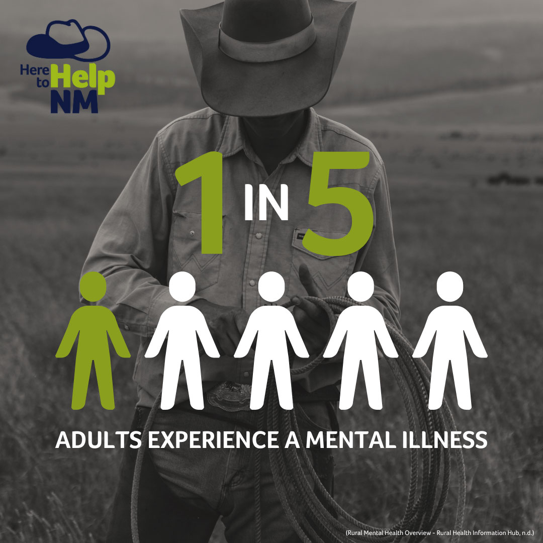 Here to Help graphic that states '1 in 5 adults experience a mental illness'
